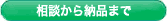 相談から納品まで